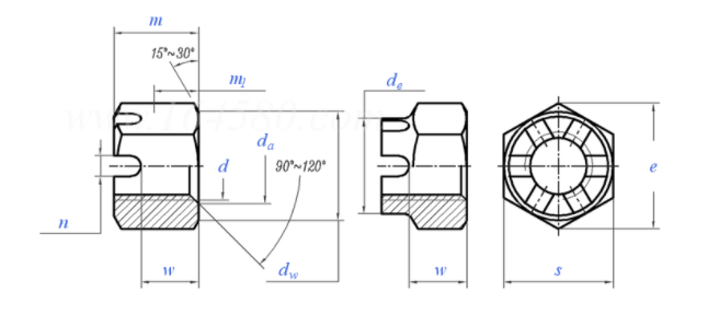 đai ốc c&oacute; r&atilde;nh
